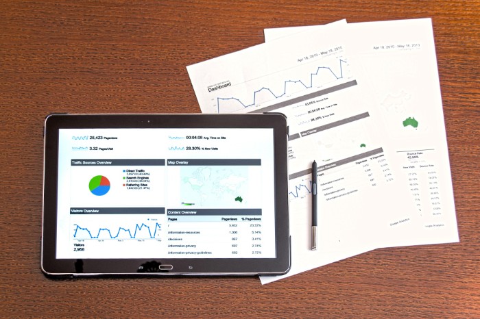 how long does it take to learn forex trading