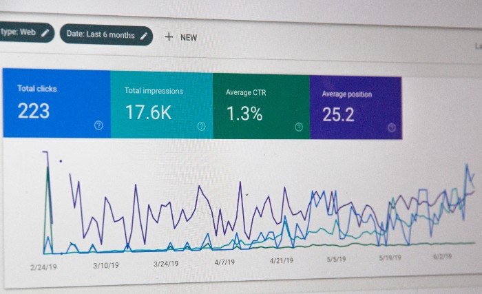 is google analytics certification worth it